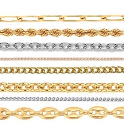 Chaines et Torques
